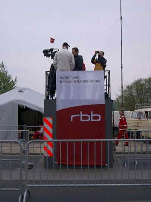 die Kamera mit dem Überblick